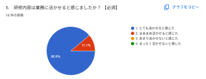 0511　新入職員研修1